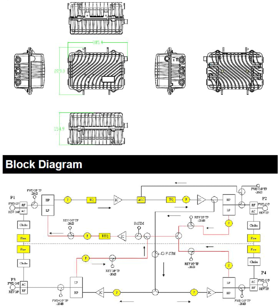 VLTA –P Trunk Amplifier for Unbalance_Dimensions